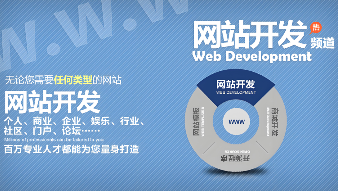 銷售企業(yè)管理 銷售企業(yè)管理